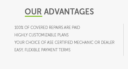 chase auto finance extended warranty